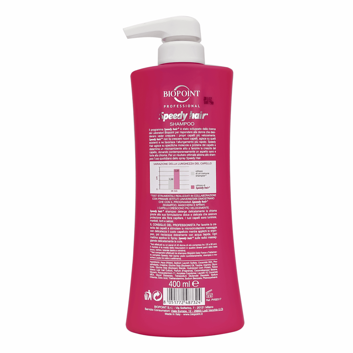 Biopoint Speedy Hair Shampoo 400 ml