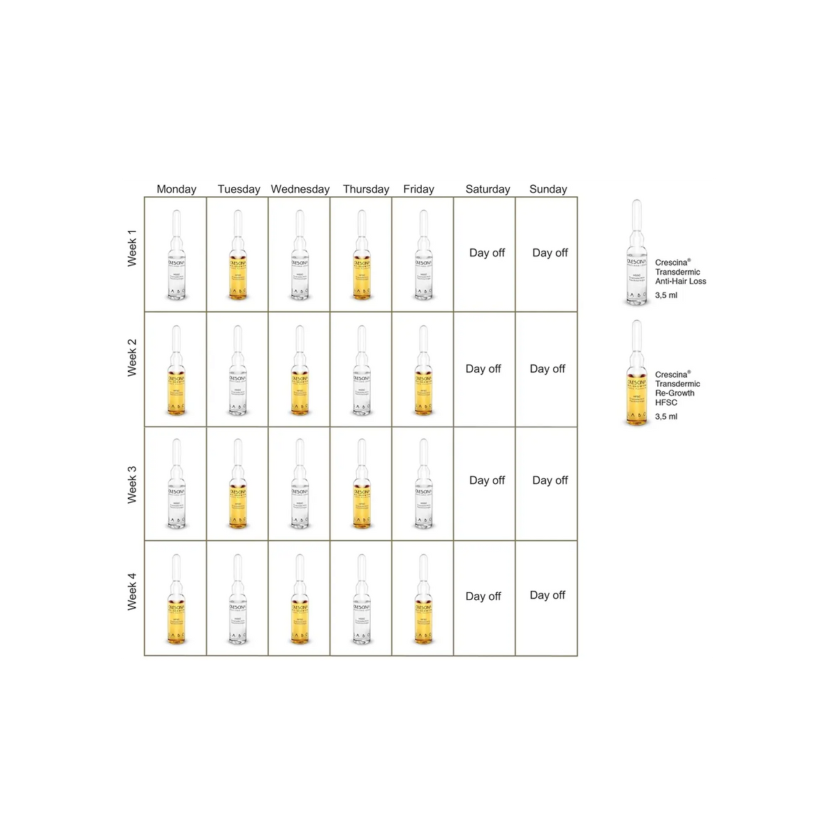 Crescina HFSC 100% 200 Man 10 TC + 10 FL